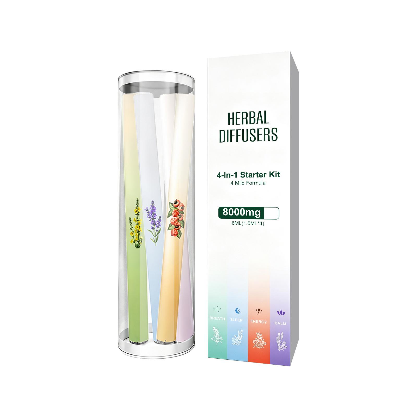 Aroma Inhaler Natural Plant-Ba - Herbal Wellness Kit review and price
